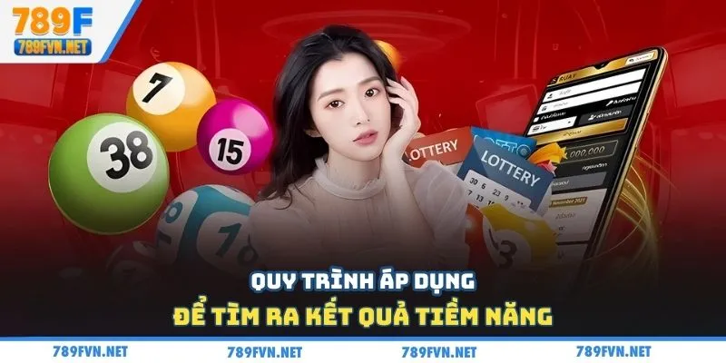 phuong-phap-cau-bac-nho-cac-buoc-phan-tich