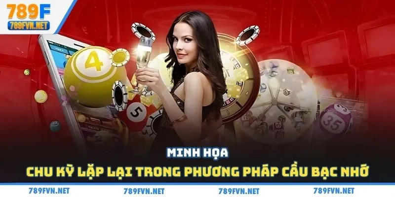 phuong-phap-cau-bac-nho-chu-ky-xuat-hien
